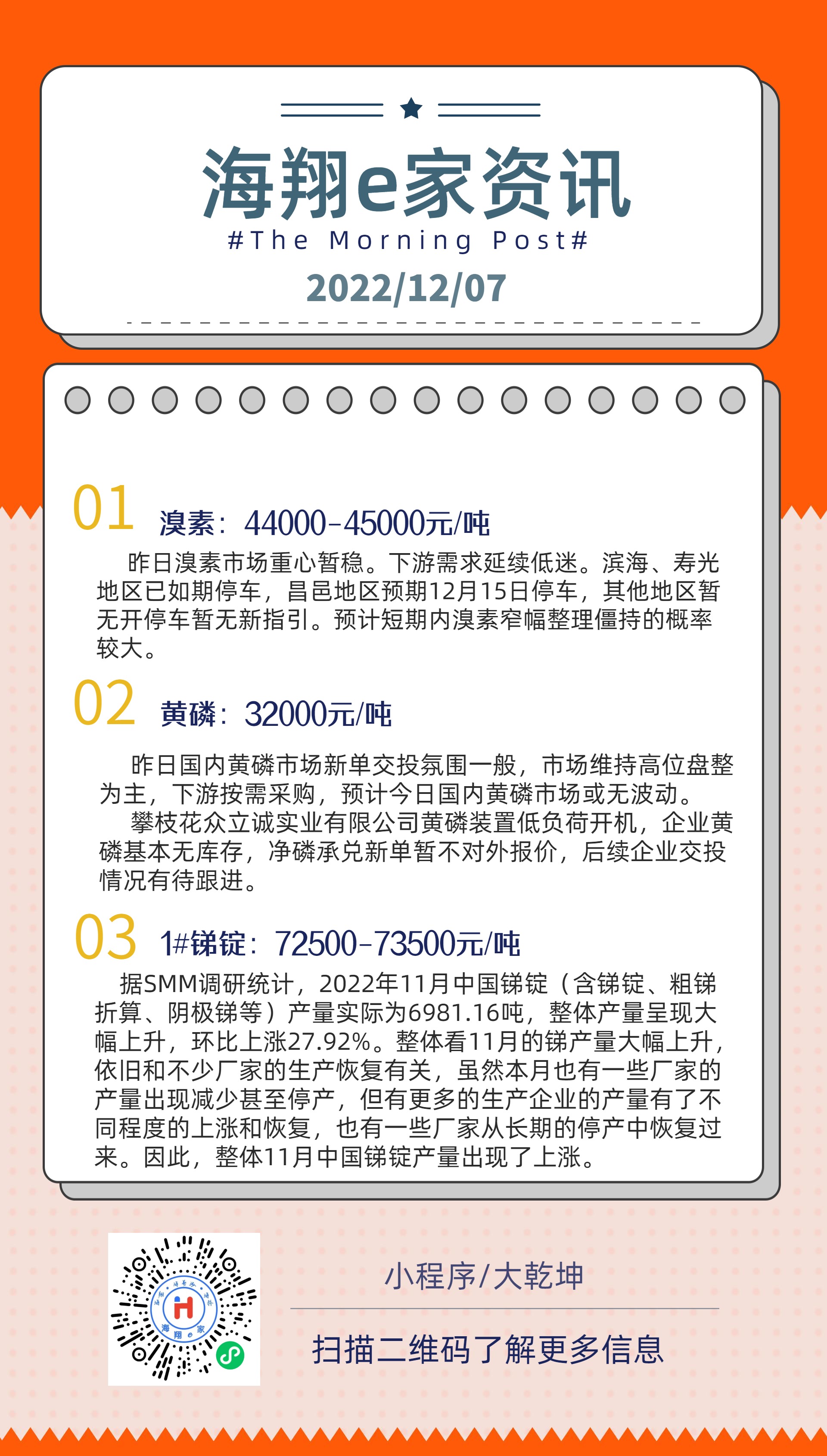 乐虎lehue家资讯-20221207.jpg