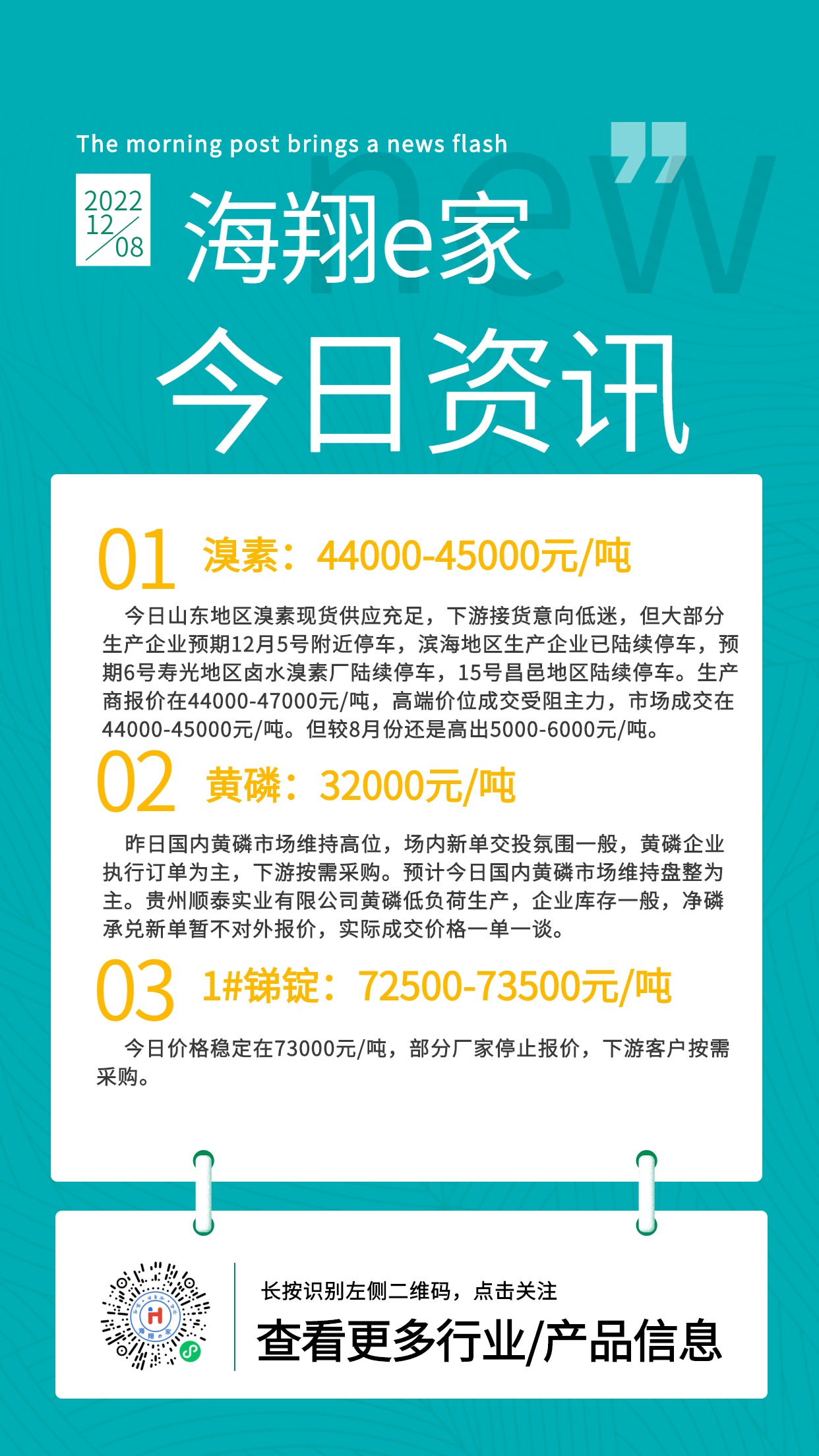 乐虎lehue家资讯-20221208 (1)