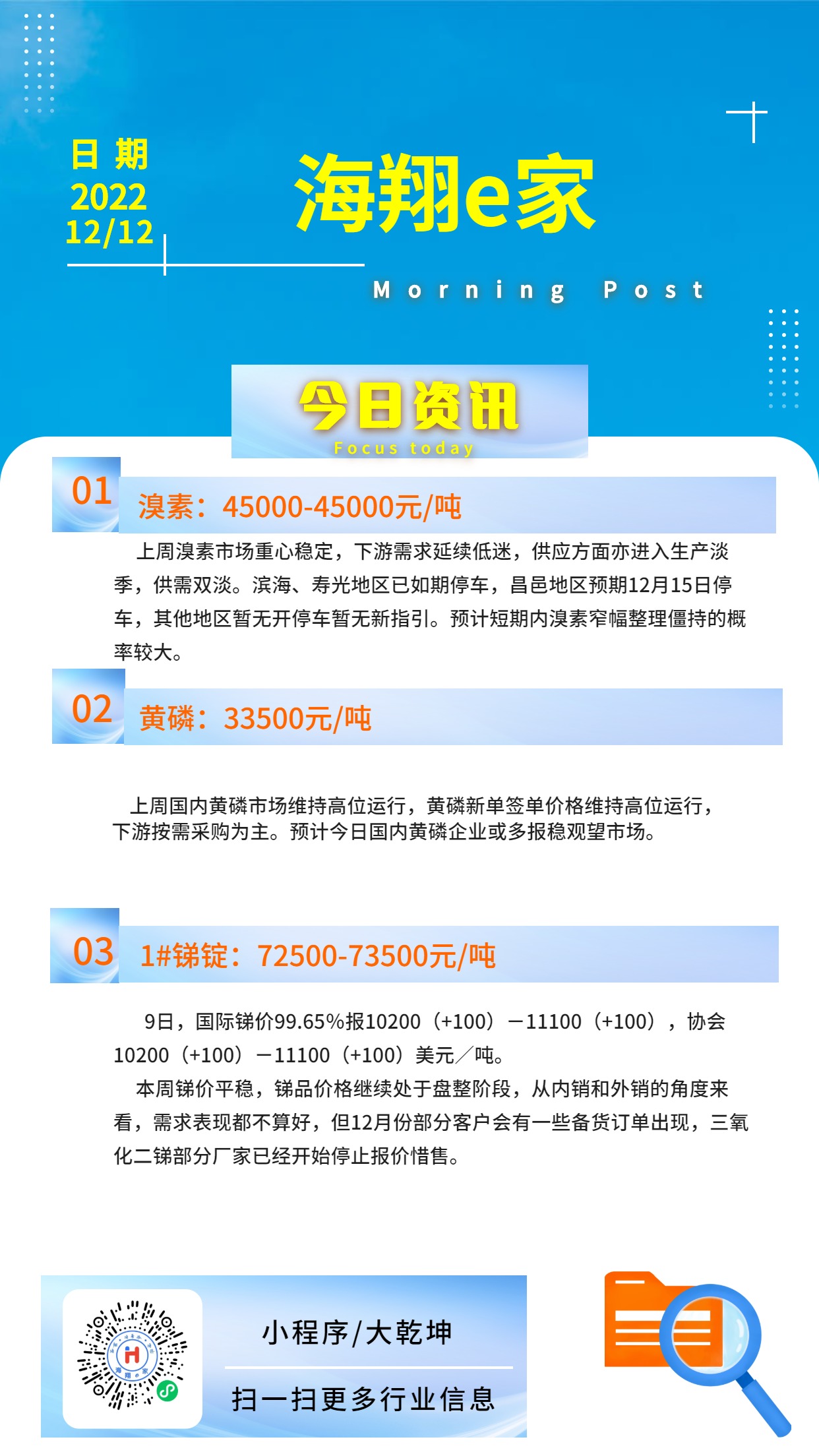 乐虎lehue家资讯-20221212 (1)