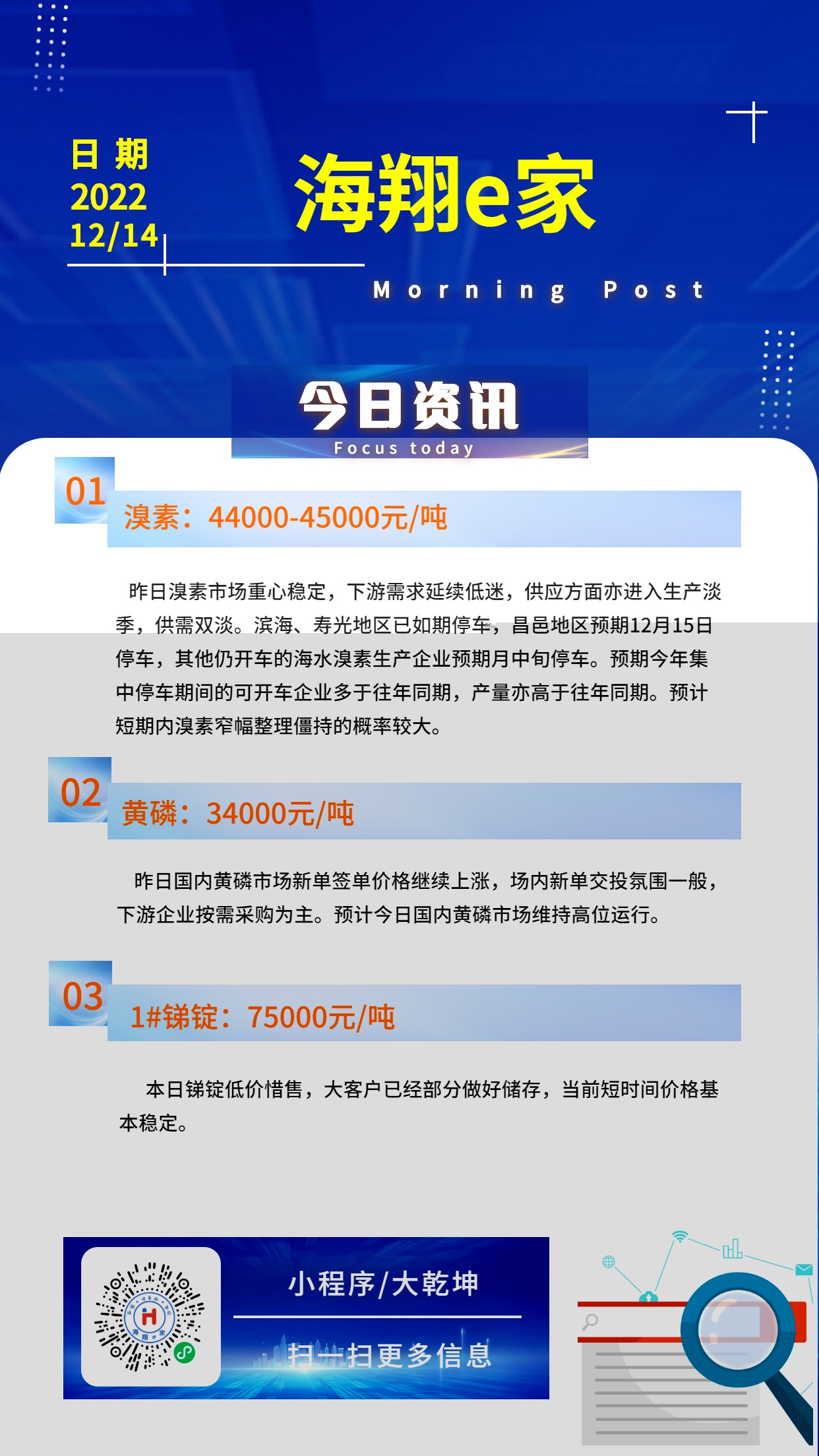 乐虎lehue家资讯-20221214 (1)