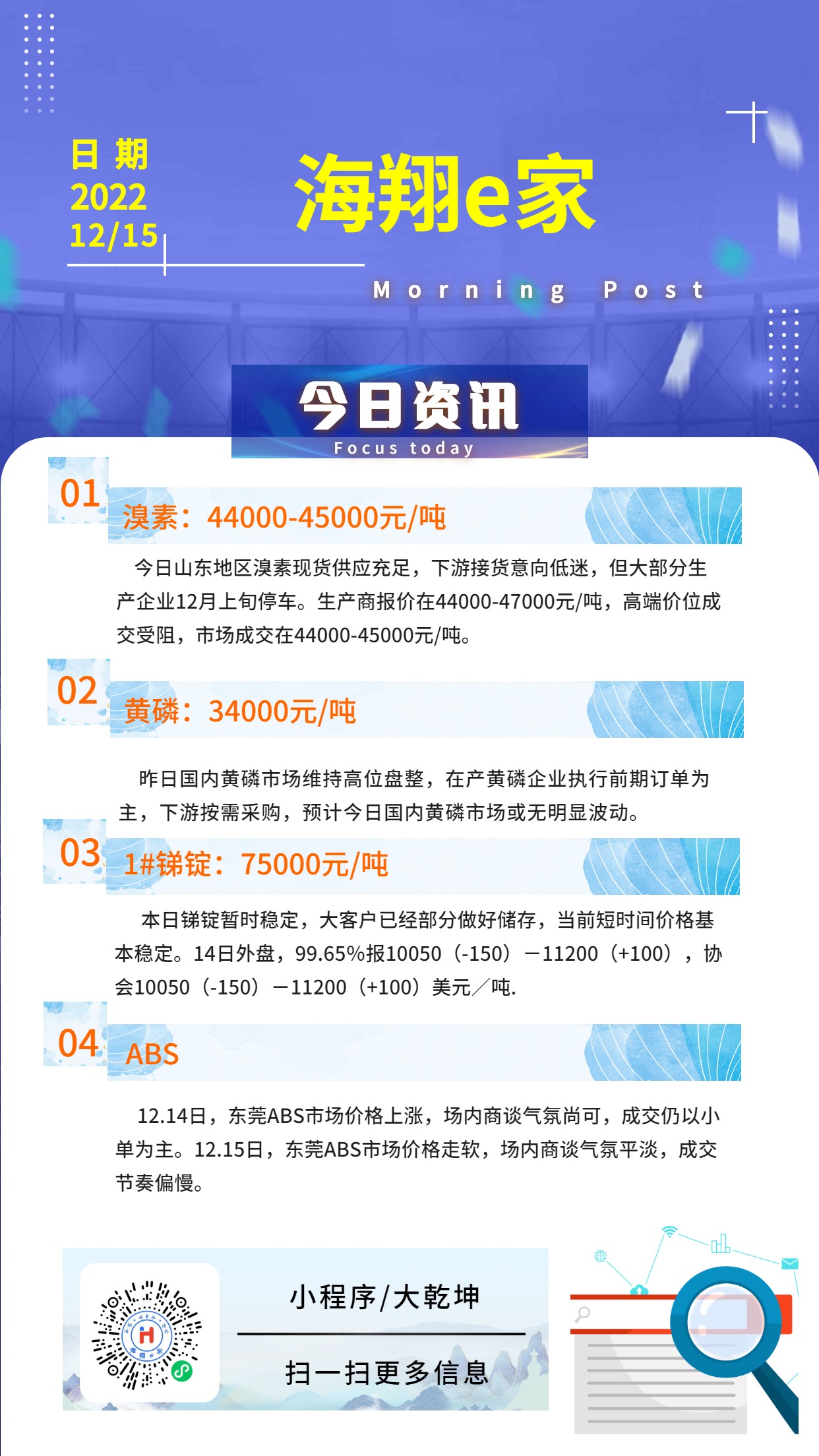 乐虎lehue家资讯-20221215