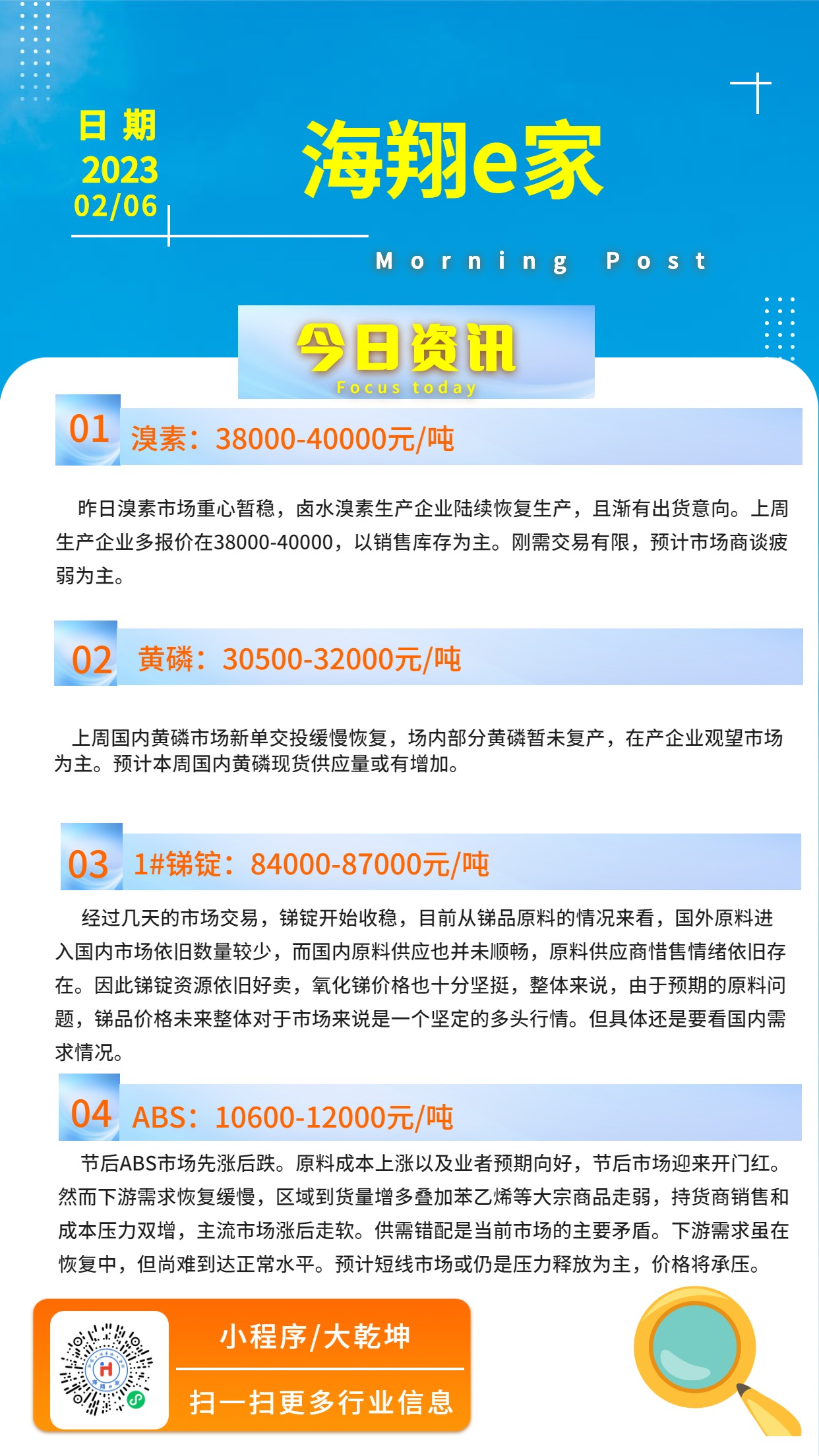 乐虎lehue家资讯-20230206